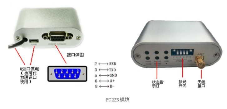 海為工業(yè)自動(dòng)化 工業(yè)物聯(lián)網(wǎng)